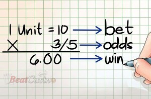 Πιθανότητες στα Τυχερά Παιχνίδια - Ποιες είναι οι πιθανότητες;
