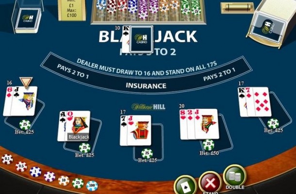 Η βασική στρατηγική του Blackjack